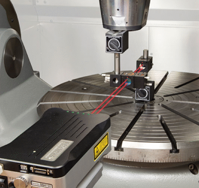 Machine Maintenance & Services