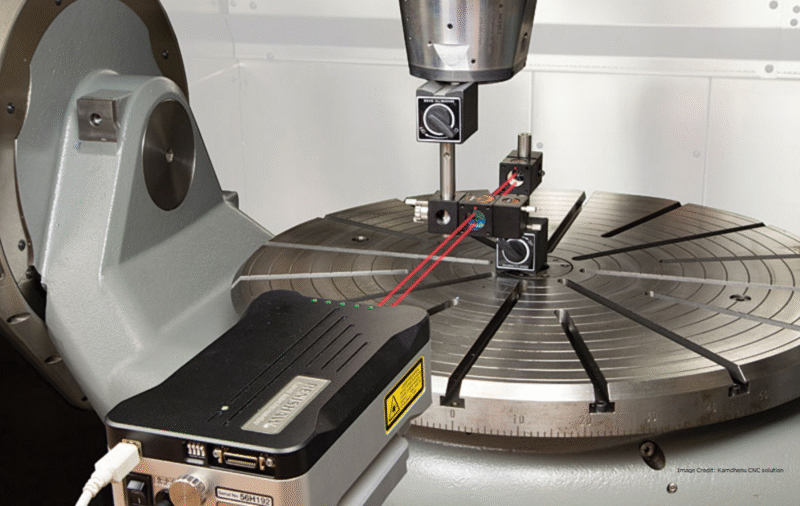 Kamadhenu CNC solutions-Peenya Bengaluru